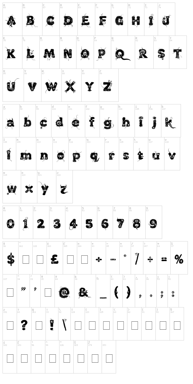Kingthings Lupine font map